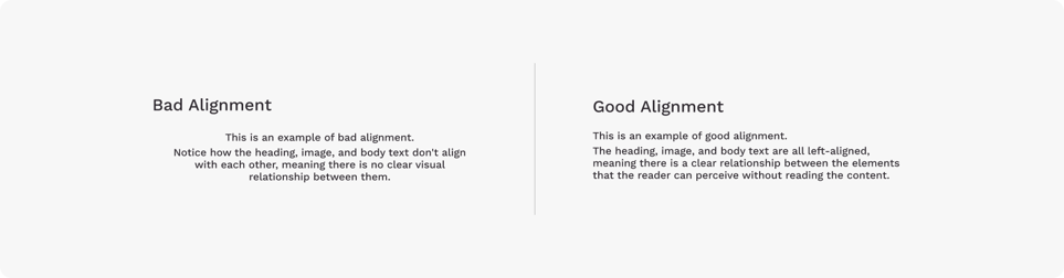 Good and bad alignment