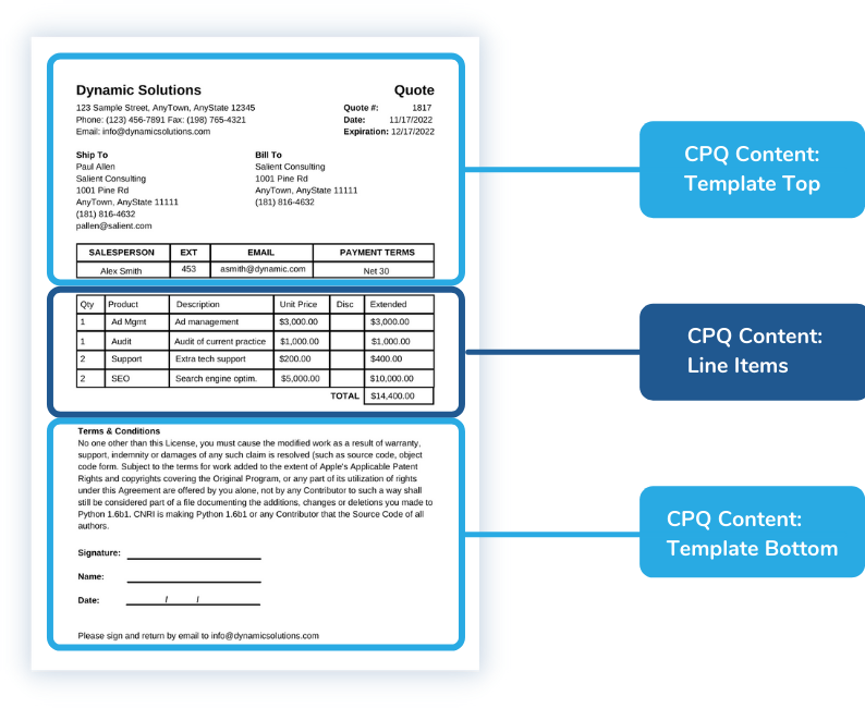 CPQ quote content