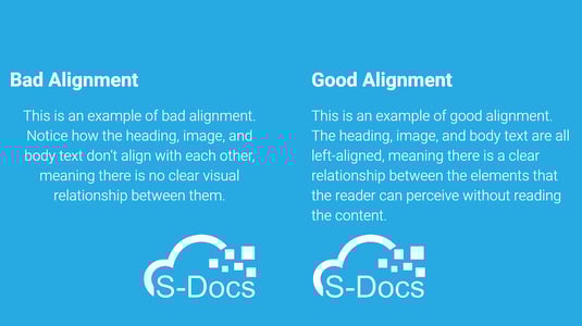 Bad align and good align graphic