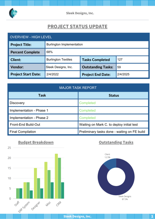 project status update