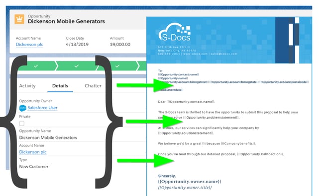 Salesforce data bracket wit Sdocs document