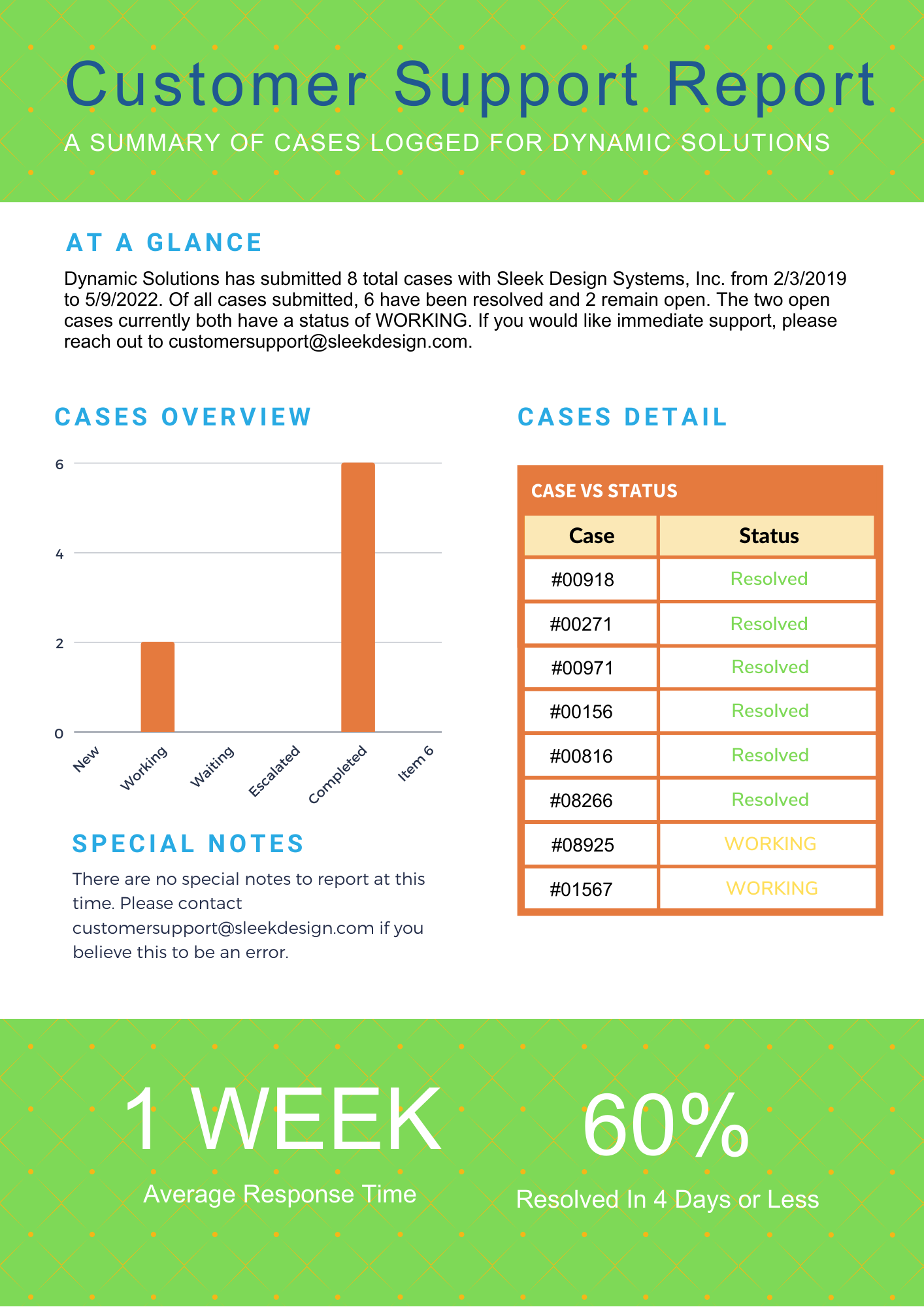 Supercharge Salesforce Reporting With Document Generation