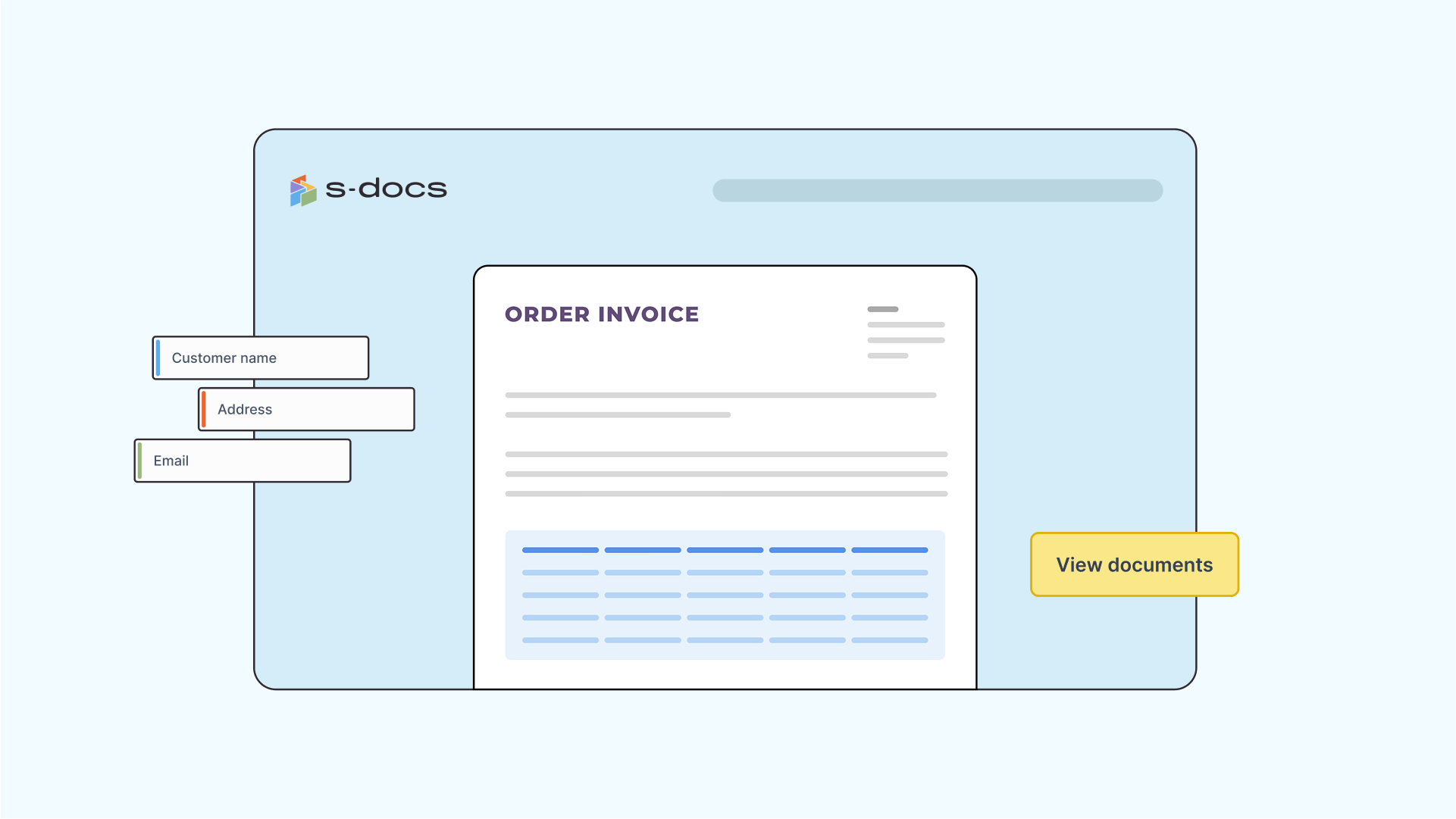 Sdocs SF generating documents 2